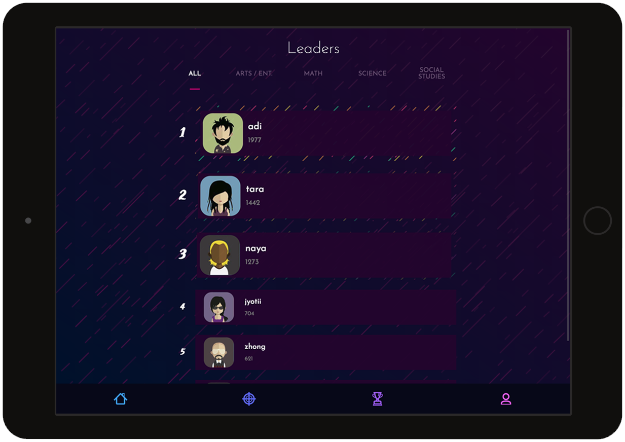 Leaderboard screenshot on iPad Mini